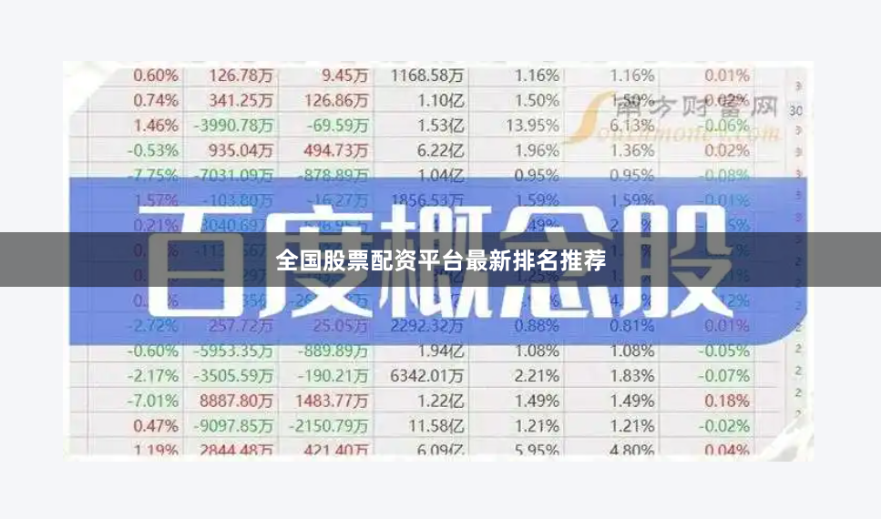 全国股票配资平台最新排名推荐