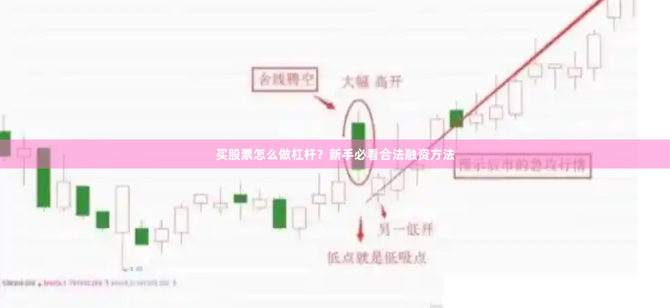 买股票怎么做杠杆？新手必看合法融资方法