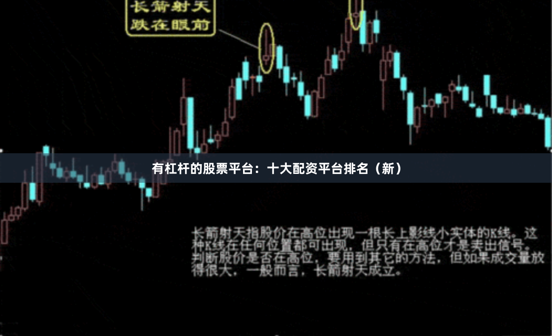 有杠杆的股票平台：十大配资平台排名（新）